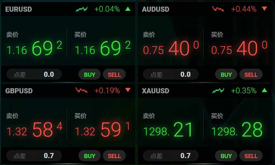 icmarkets